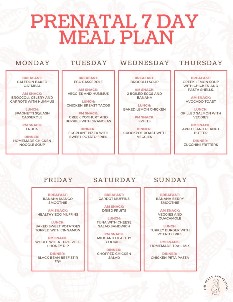 7 day meal plan